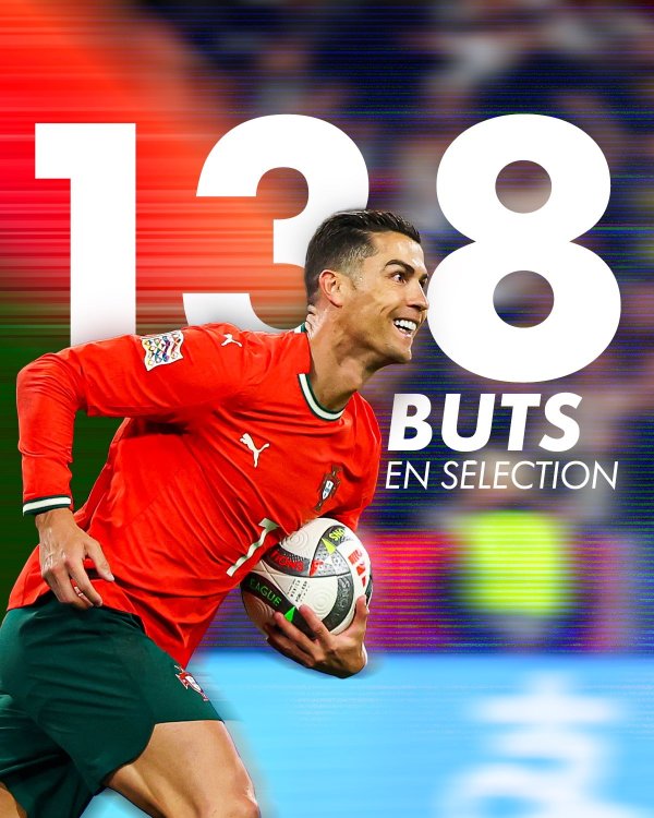 Fault 📉National team goal list: Ronaldo leads Messi with 138 goals and 112 goals, with only 3 players breaking 100