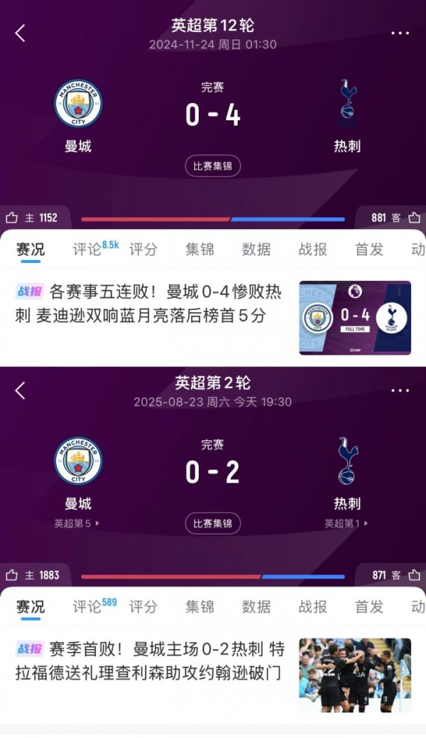 Blue Moon Nemesis, Guardiola’s Devil! Tottenham defeated Manchester City in two consecutive away games, 4-0% 262-0!