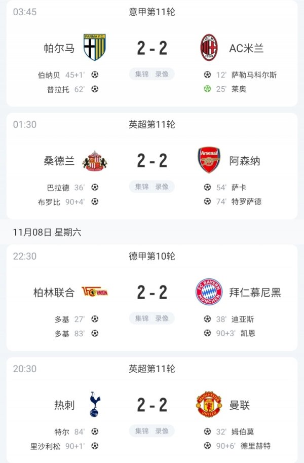 Today’s fun picture: Take the initiative to “send” yourself! Sheshko’s legacy tricked Tottenham, Mbemo scored 1 point